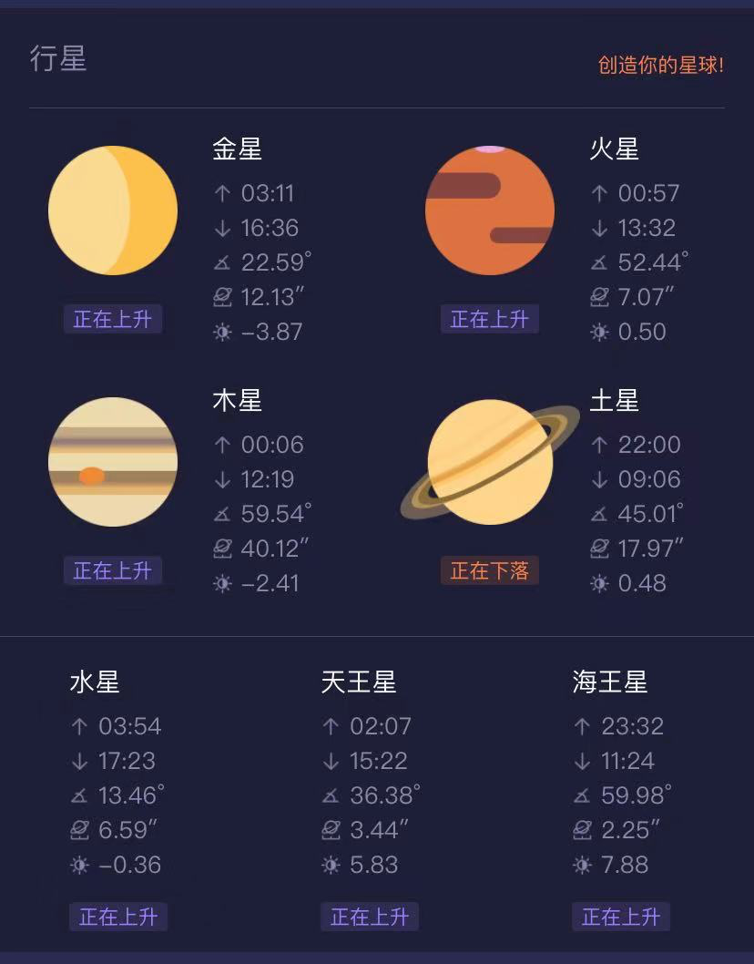 福州模拟26日日出前。来源:天文通