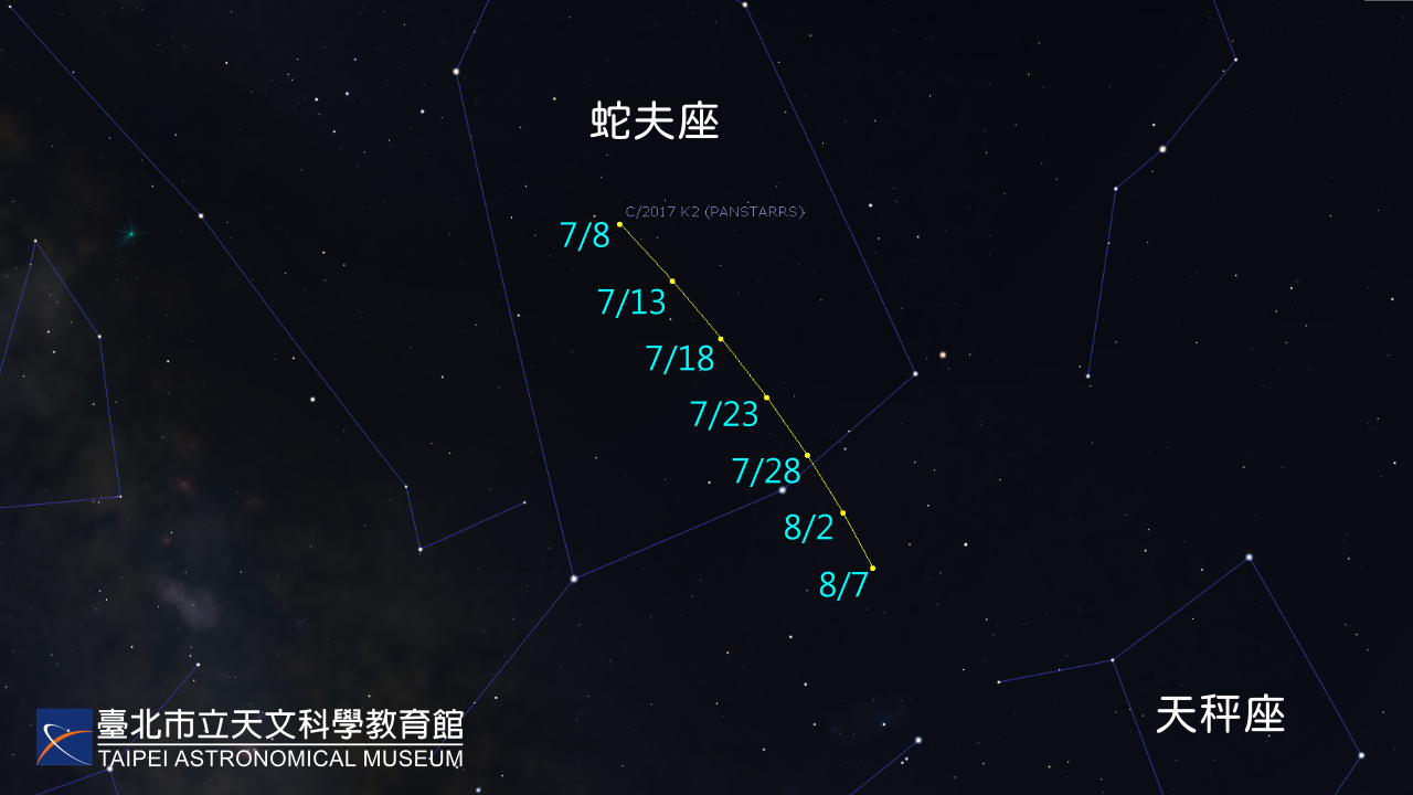 C/2017 K2 (PanSTARRS) 轨迹图