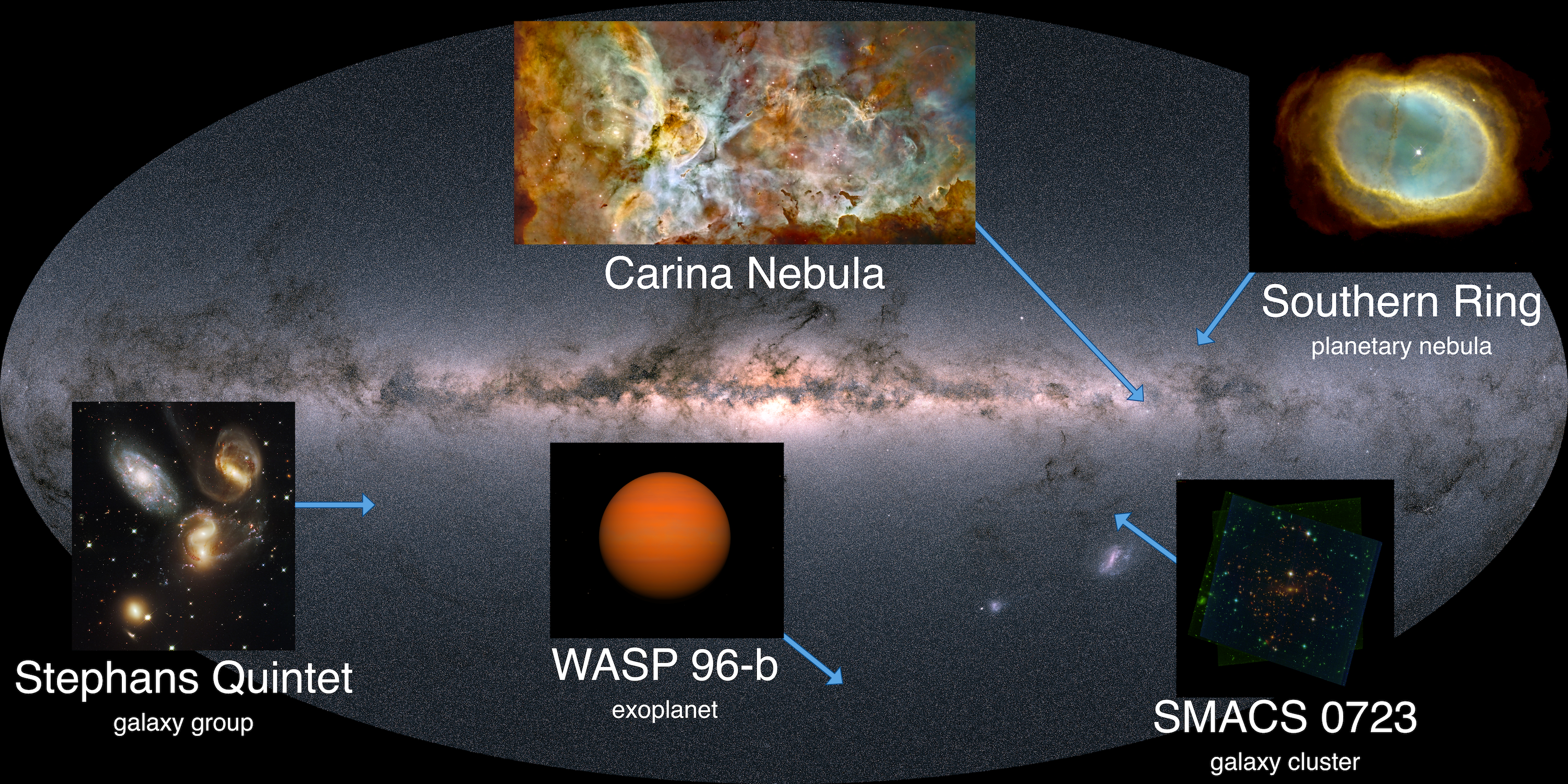 韦伯太空望远镜拍摄影像位置示意图,图中图像为哈勃拍摄。(图片出处u/rtphokie/Reddit r/space)
