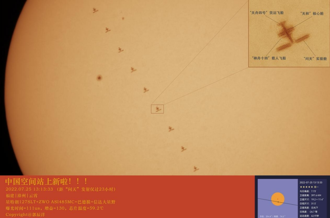 中国空间站上新啦！！！