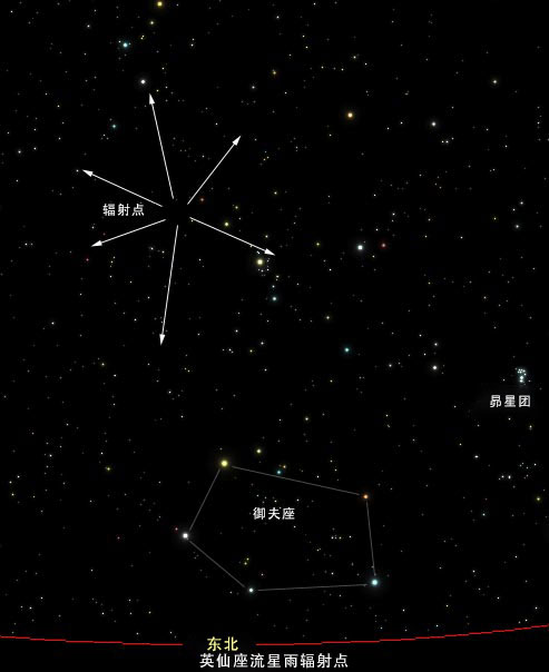 英仙座流星雨辐射点。来源:从太空看流星雨