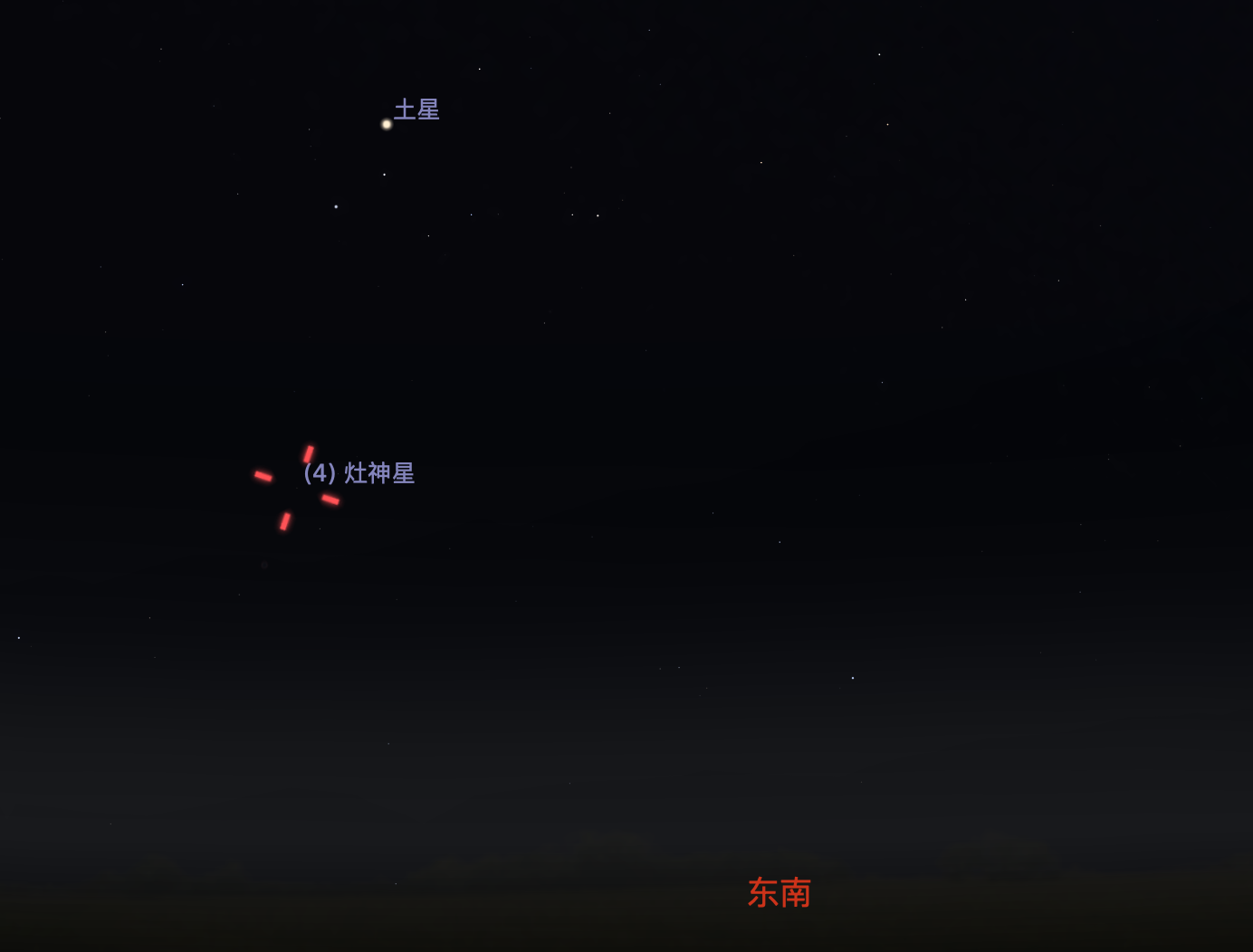 模拟入夜后灶神星从东南方升起,上方明亮的行星为土星,你可以借助它找到灶神星。
