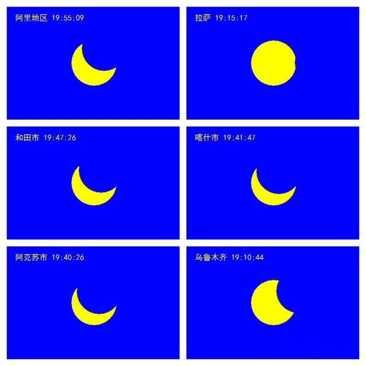 2022年10月25日日偏食