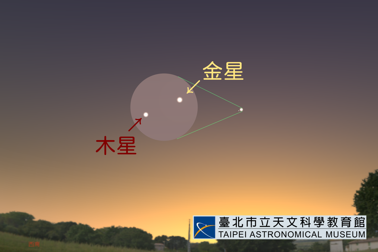 金星合木星模拟观测效果。来源:Stellarium/台北天文馆