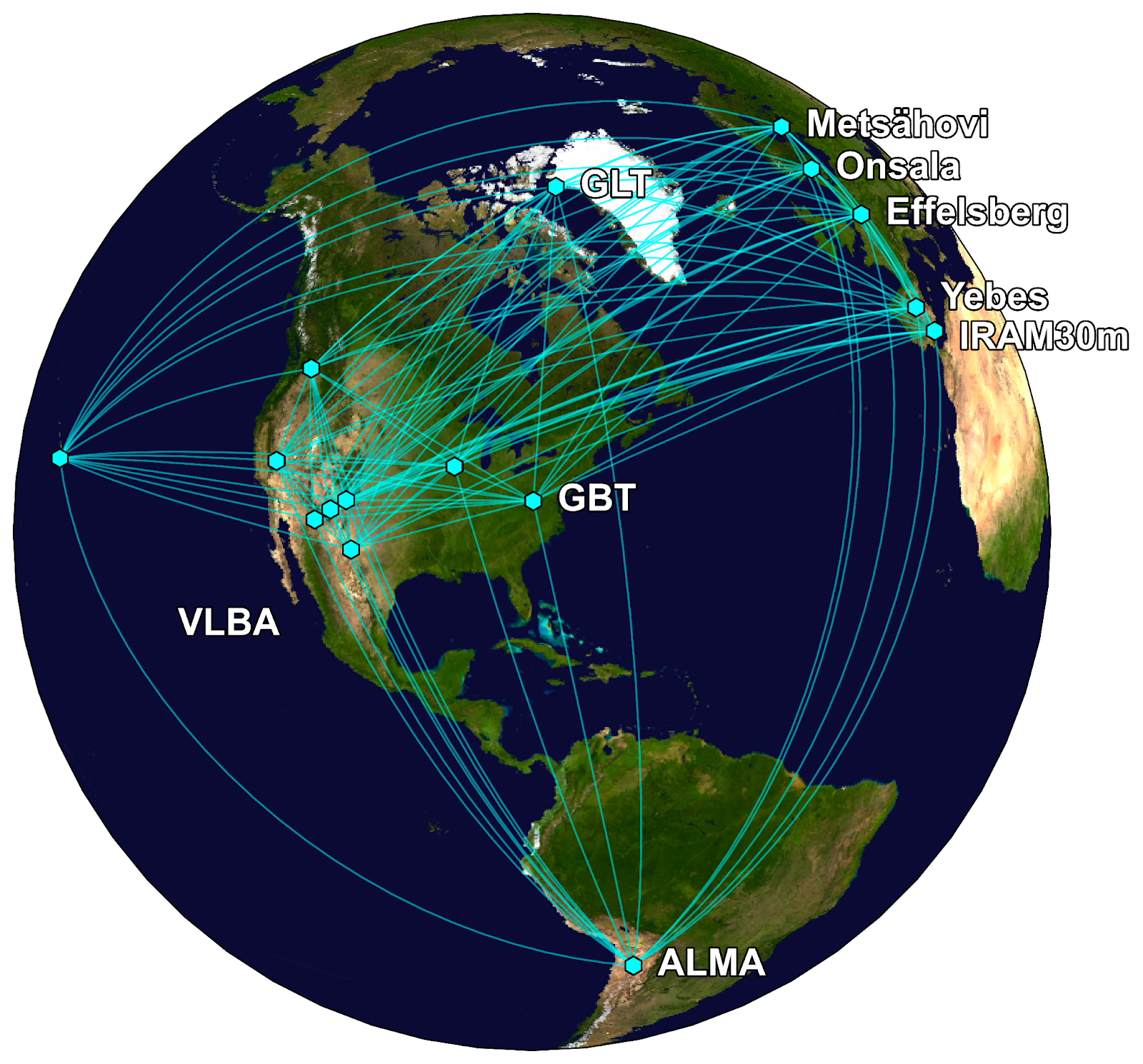 参与2018年GMVA+GLT+ALMA联合观测的电波望远镜分布图。图片来源:Kazunori Akiyama (MIT/HO)