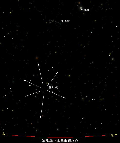 宝瓶座η流星雨辐射点。来源:ms.darkmap.cn