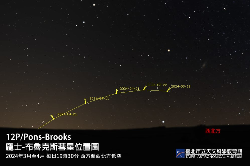 12P彗星自3月至4月间出现在日落后的西方天空。(来源:台北天文馆/Stellarium)