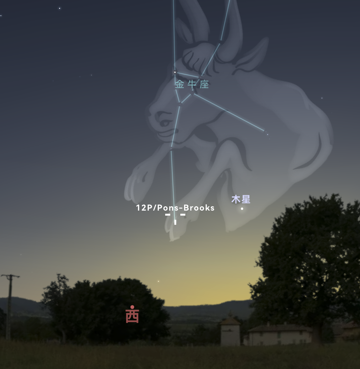 近日点时模拟。(来源:天文通APP星图)